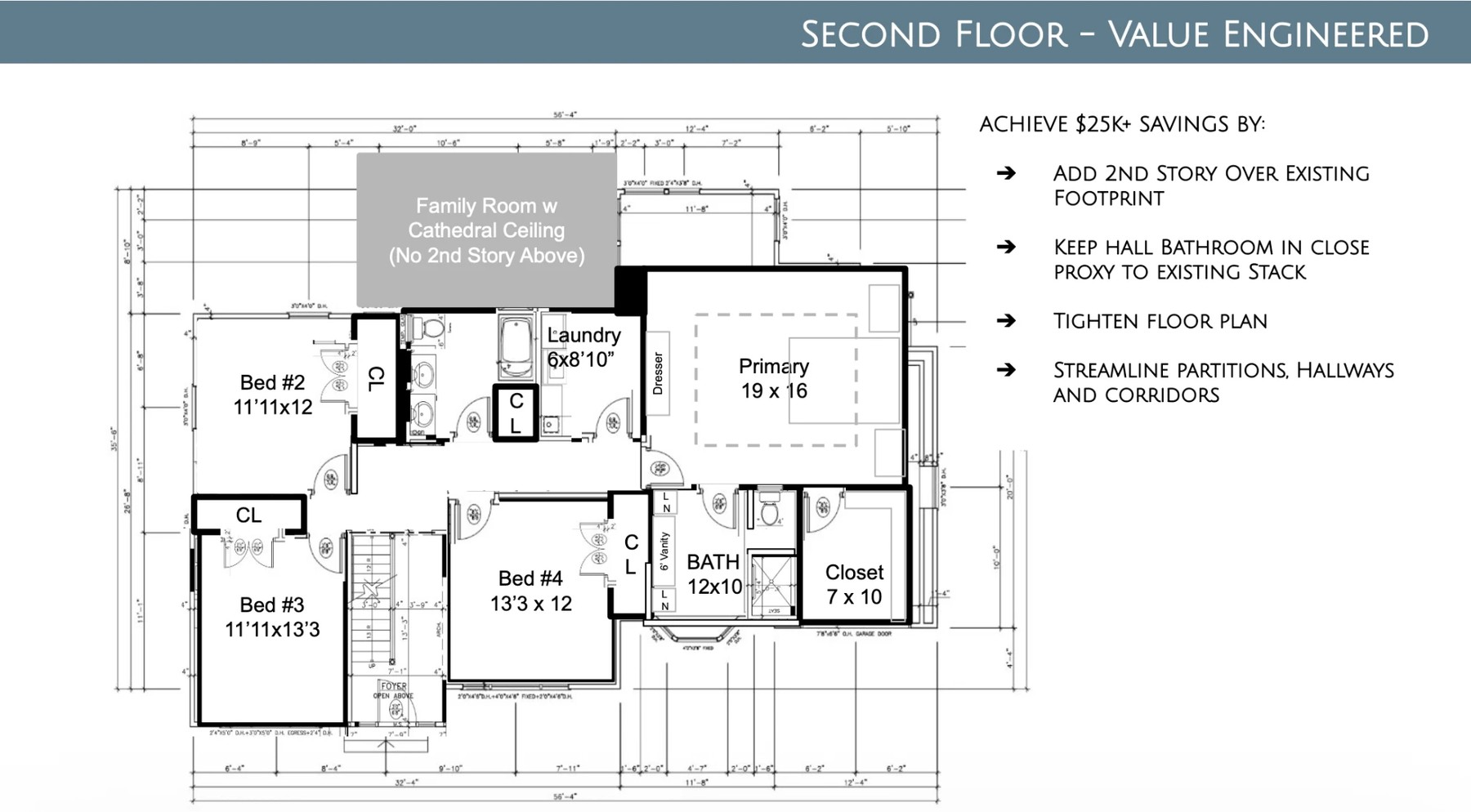 Second floor — value-engineered
