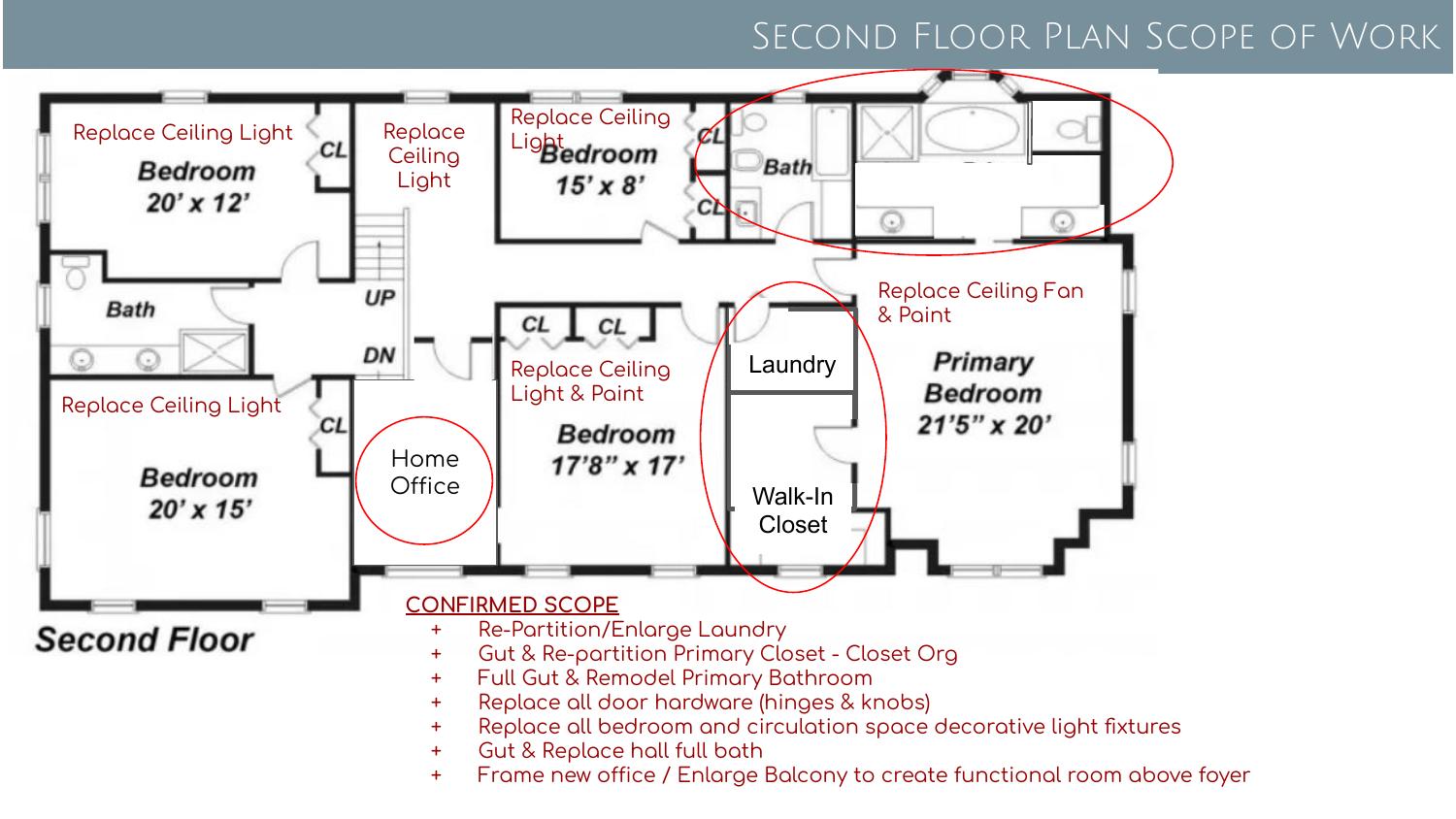 Second floor — Jess's plan and scope, marked up